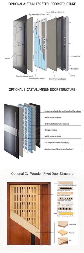 Stainless steel door structure ensuring durability, rust resistance, and high security.