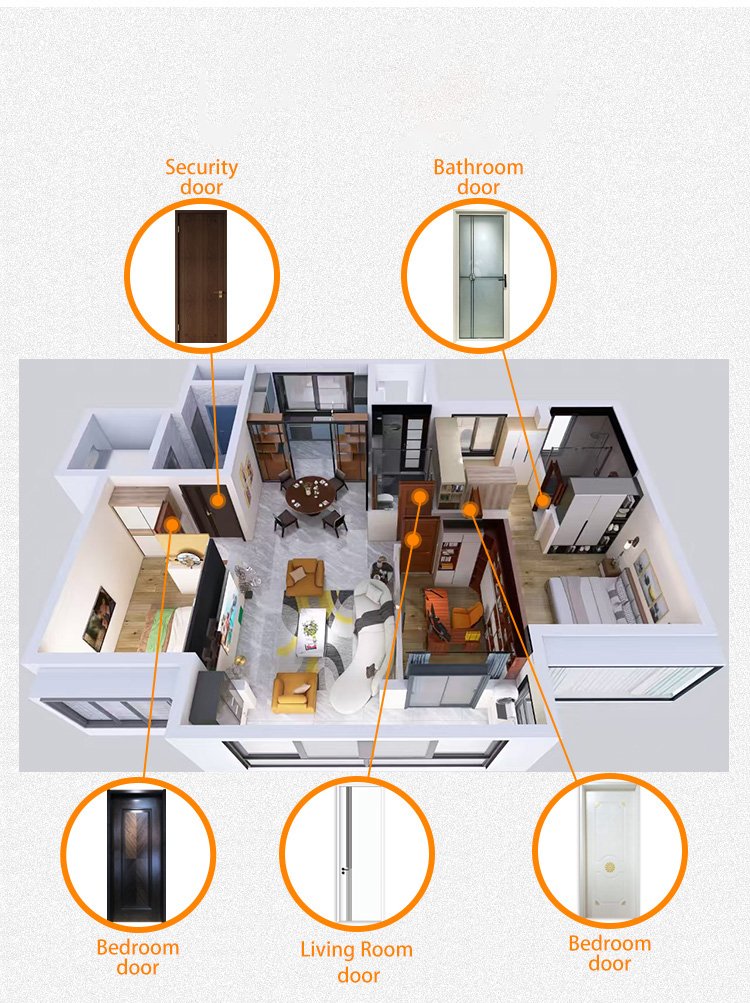 Comprehensive Door Solutions for Every Project